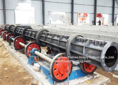 點擊查看詳細(xì)信息<br>標(biāo)題：Concrete Electric Pole Making Machine 閱讀次數(shù)：2149